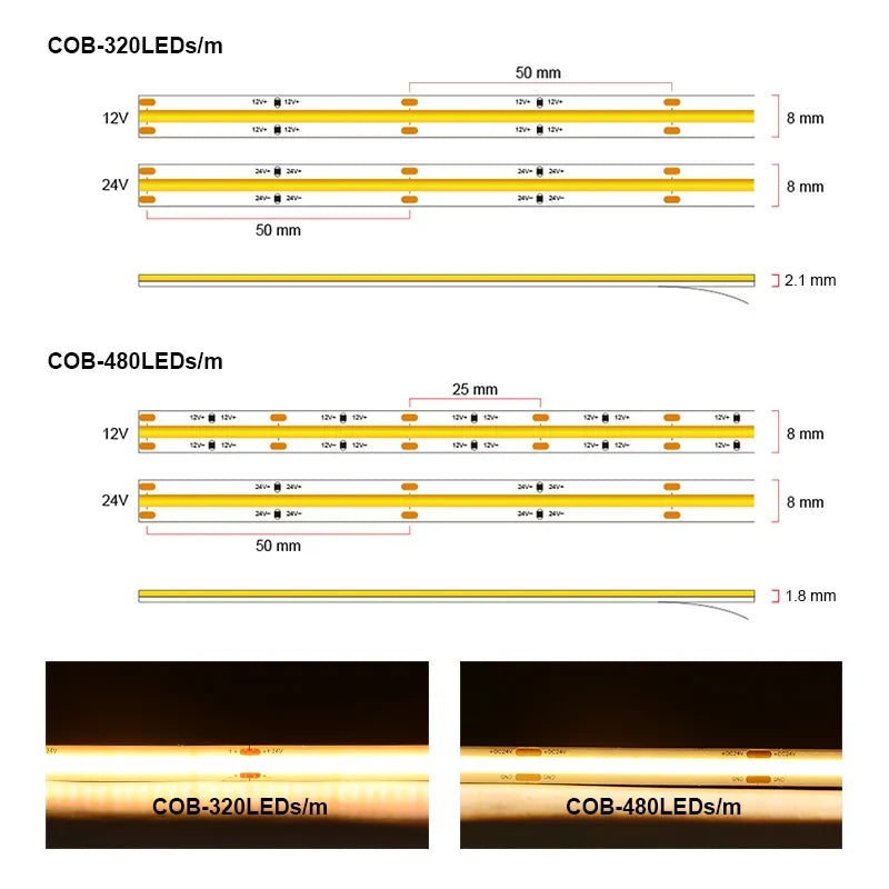 UL Listed COB LED Strip Light - 16.4ft High-Density Flexible Tape Light, DC12V/24V, 3000K-6500K, RA90