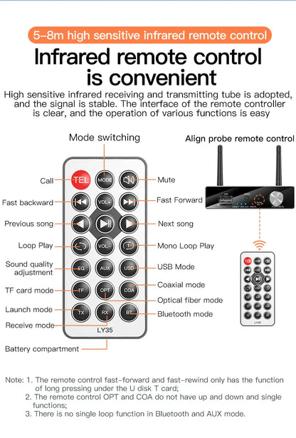 Bluetooth 5.3 Receiver Transmitter | Low Latency Stereo AUX 3.5mm, Optical, Coaxial Wireless Audio Adapter USB for TV & PC
