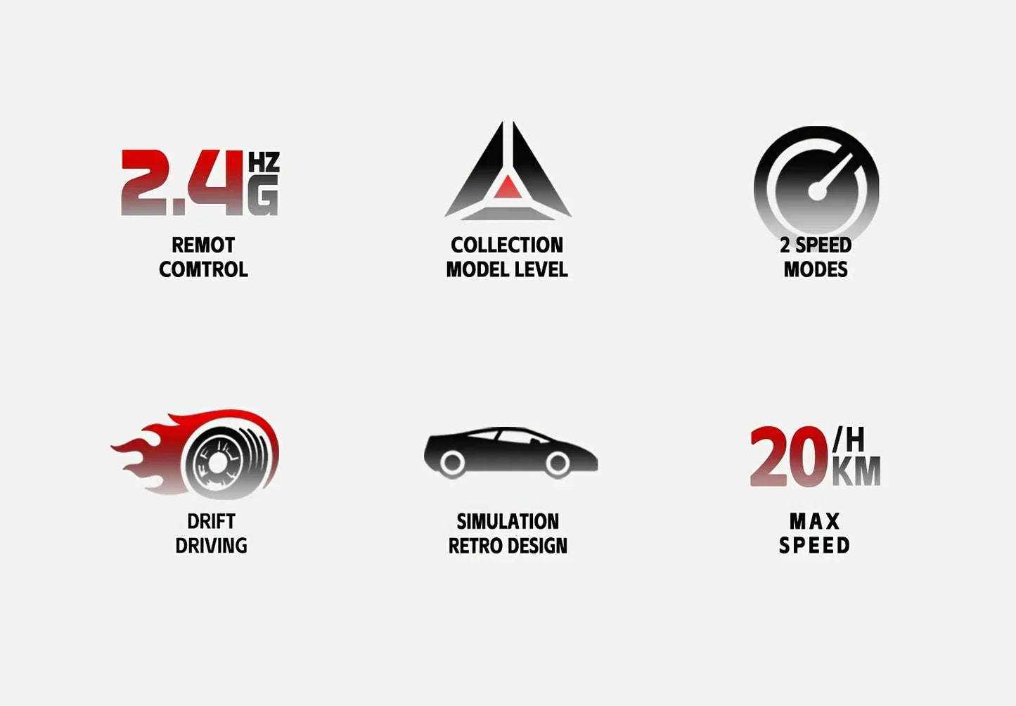 New 1:24 High-Speed RC Drift Car — 20KM/H 4WD Remote Control Racing Vehicle with Replaceable Tires, Competition Toy for Kids