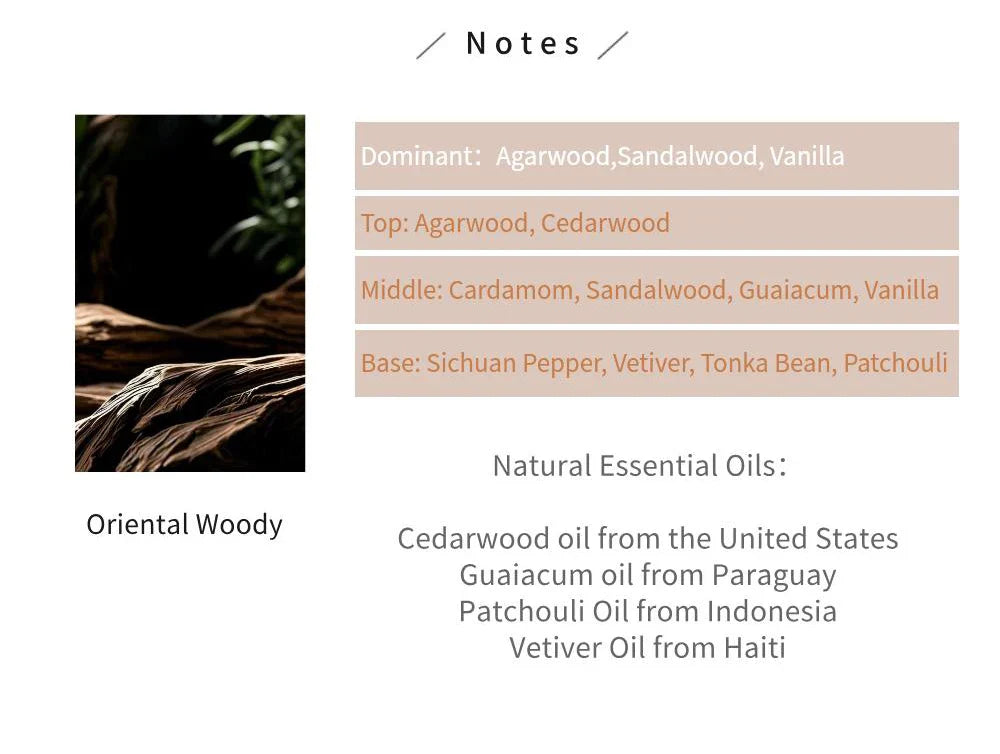 YANDER 1:1 Oud Wood Fragrance Oil - Luxury Designer Oud Parfum, Essential Oil, Oriental Woody Aromatic Blend