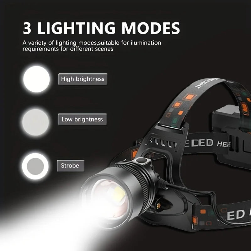 Powerful Rechargeable LED Headlamp – High Lumen Zoomable Telescopic Headlight, Waterproof Outdoor Work Head Torch with Adjustable Beam for Camping & Night Use