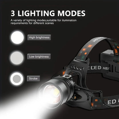 Powerful Rechargeable LED Headlamp – High Lumen Zoomable Telescopic Headlight, Waterproof Outdoor Work Head Torch with Adjustable Beam for Camping & Night Use