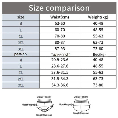 OWEQ Sexy Lace Shaper Panties – Double Control Body Shapewear with Zipper for Slimming