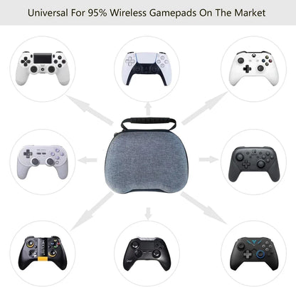 Hard Protective Controller Case – Travel Carrying Bag for Nintendo Switch Pro, PS5, PS4 & Xbox Controllers