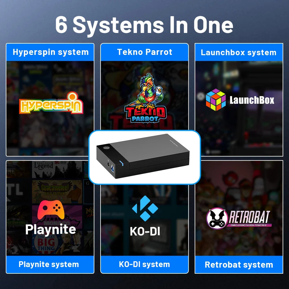 12TB Gaming HDD with 86,000+ Retro Games for PS3/PS2/PS/Wii/WiiU – Hyperspin, Launchbox, Retrobat, Playnite