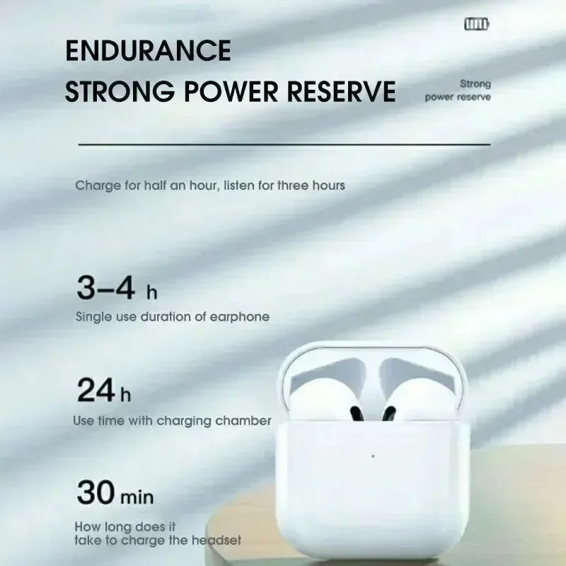 Pro 4 TWS Wireless Earbuds – Bluetooth 5.0 Waterproof Headphones with Mic for iOS, Android, PC & Gaming