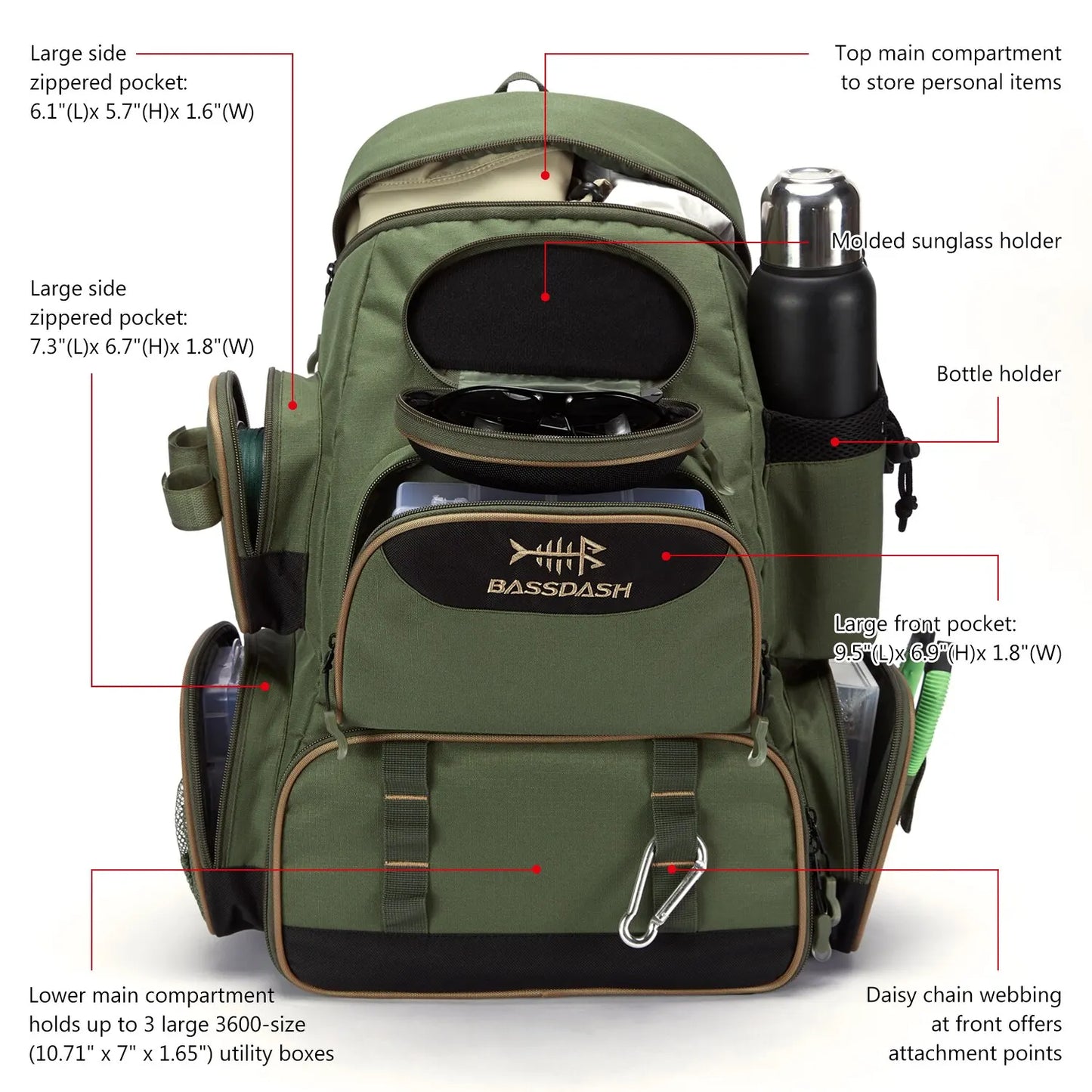 Bassdash Tactical Fishing Tackle Backpack – Lightweight Multifunctional Tackle Bag with Storage Boxes