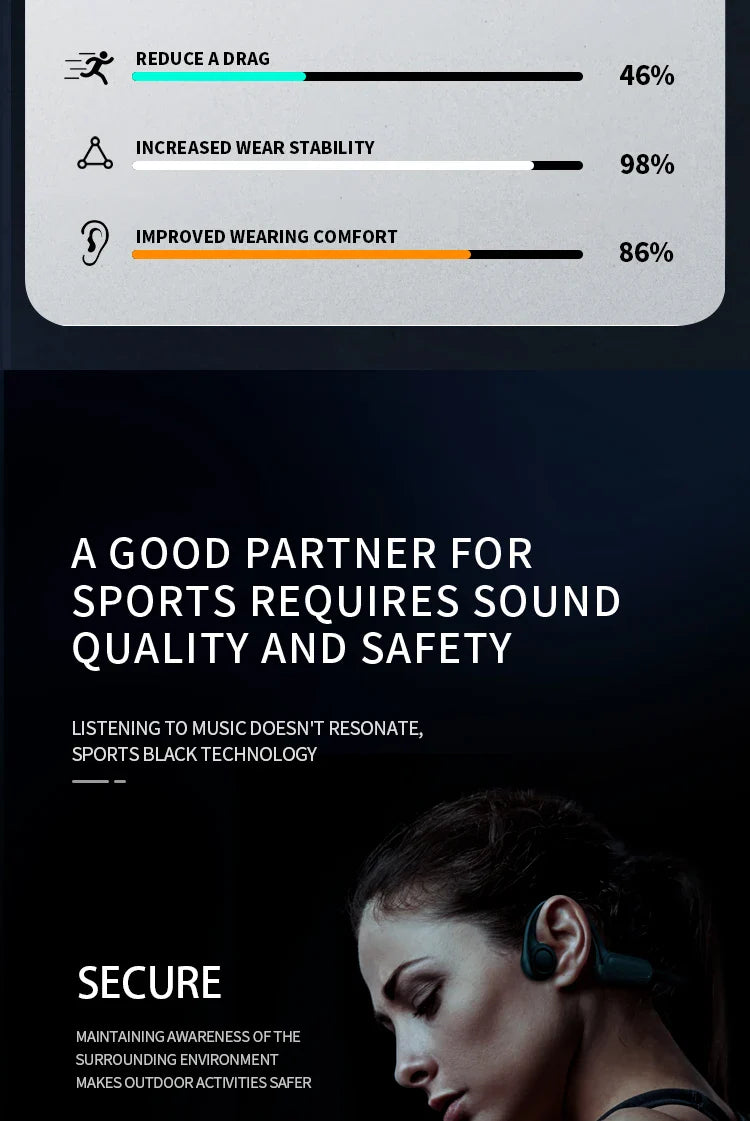 Xiaomi Wireless Bone Conduction Earphones – Bluetooth 5.3 Sports Ear-Hook Headset, Waterproof for Running & Driving