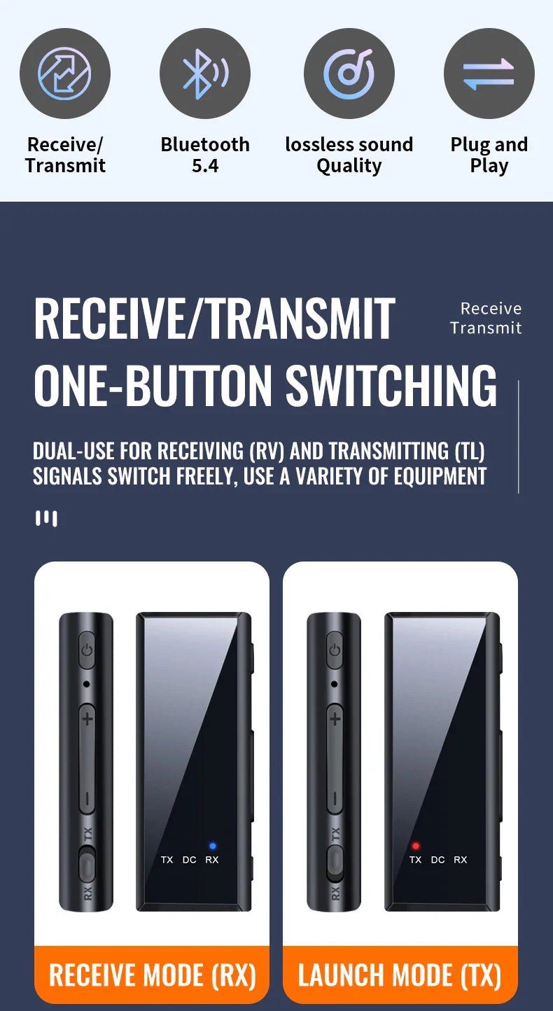 Bluetooth 5.4 Audio Transmitter Receiver – 3.5mm AUX Wireless Adapter with Mic & TF Card Support for Car, TV & PC