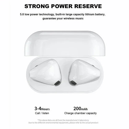 Pro 4 TWS Wireless Earbuds – Bluetooth 5.0 Waterproof Headphones with Mic for iOS, Android, PC & Gaming
