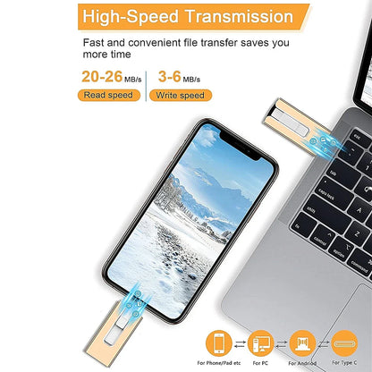 4-in-1 USB 3.0 OTG Flash Drive for iPhone iPad Android 256GB/128GB/64GB/32GB External Storage Pendrive USB Stick Gift