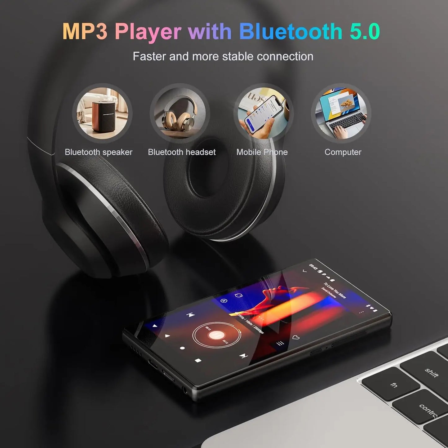 1080P Android 13 MP3/MP4 Player — 4.7" Display, 96GB (64+32GB), Bluetooth & WiFi, Expandable up to 1TB