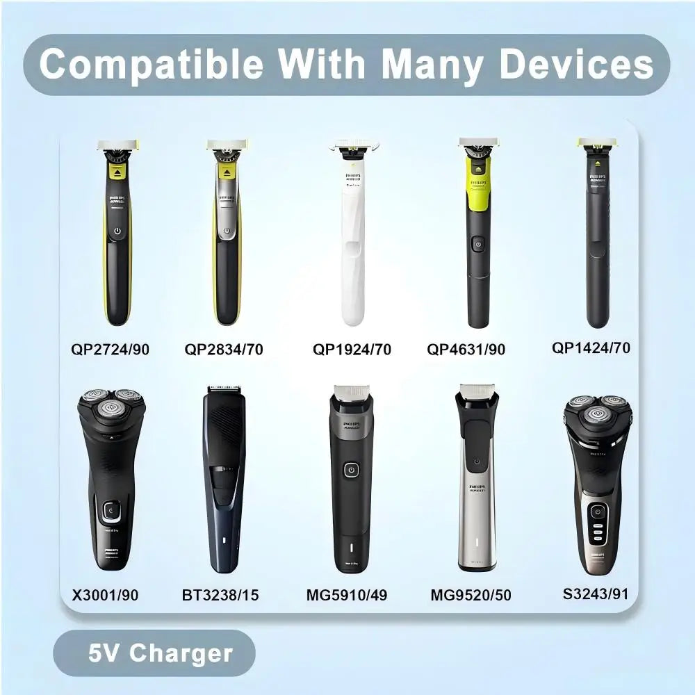 YUKU 5V Type-C Shaver Adapter Charger – Compatible with Philips One Blade QP2724, QP2834, QP4530, QP1924, QP1324