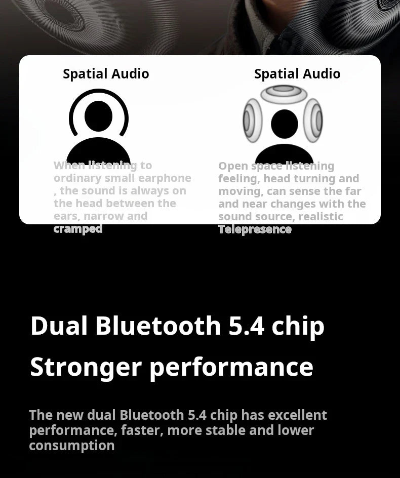 SONY S17 Bluetooth Headset – In-Ear Wireless Sport Earphones, HiFi Stereo, Waterproof TWS Earbuds with Built-in Mic