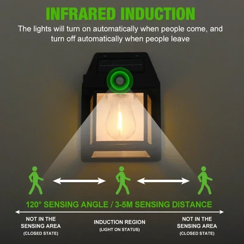 Solar Motion Sensor Wall Light - Waterproof Outdoor LED Garden Yard Lamp with 3 Lighting Modes