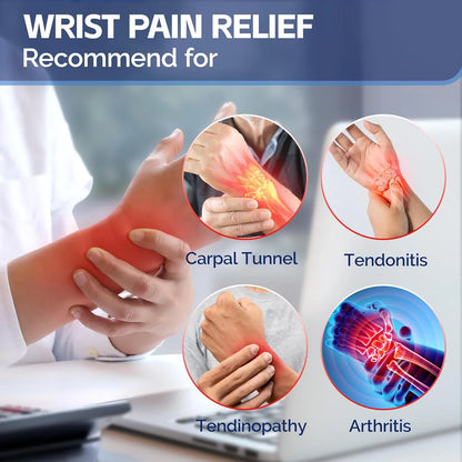 Adjustable Wrist Brace - Carpal Tunnel, Tendonitis & Sprain Support for Men and Women