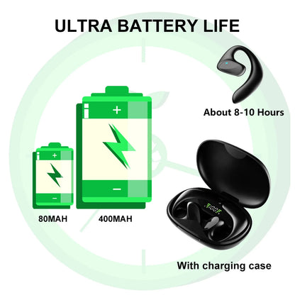 M8 Smart Translator Earbuds – Wireless Bluetooth Two-Way Device with 144 Languages & High Accuracy