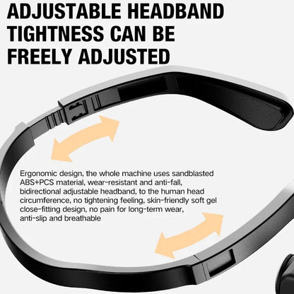 2025 Ear Clip LED Headlamp - Rechargeable Waterproof Head Flashlight for Fishing, Hiking, Running & Cycling Outdoors