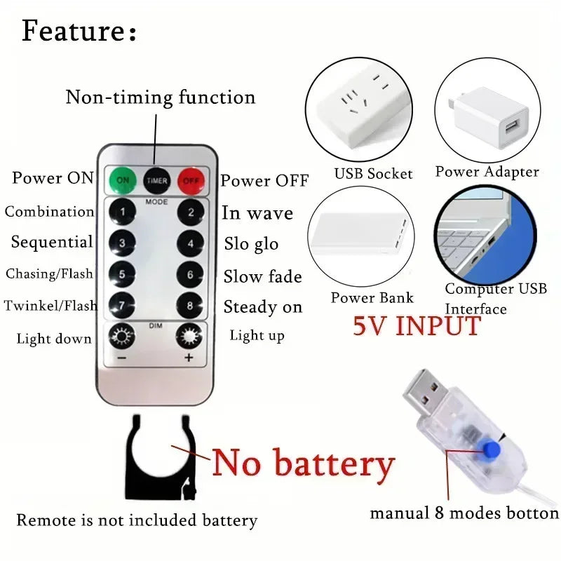 Christmas Fairy Garland Lights - USB LED Curtain String Lights with Remote Control 8 Modes for Home Wedding Bedroom Decoration