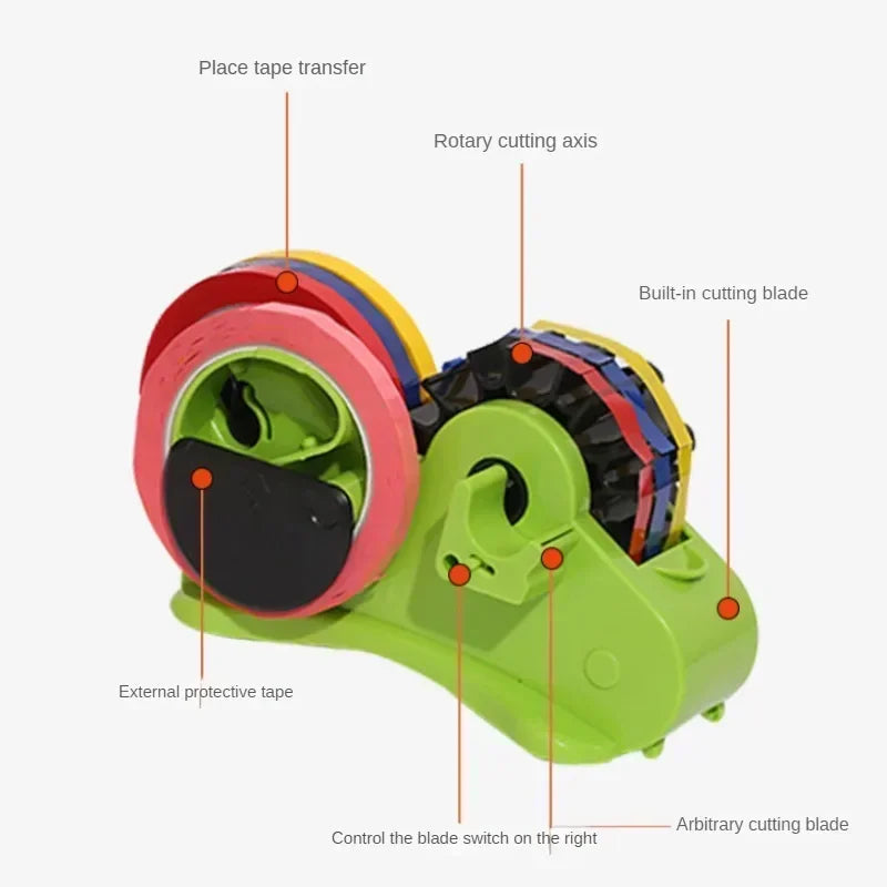 Semi-Automatic Multi-Roll Tape Dispenser – Reusable Thermal Tape Cutter with Storage Compartment