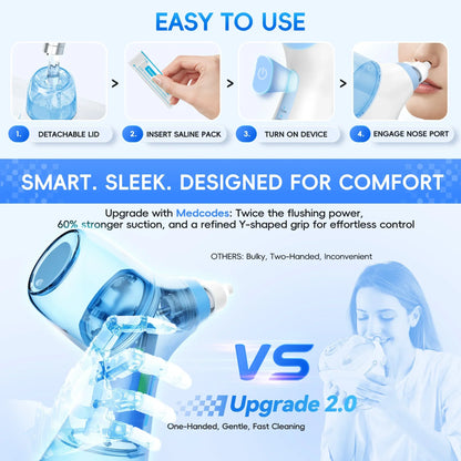 Nasal Irrigation System Sinus Rinse Machine – Water Tank & Waste Collection Nose Cleaner for Sinus Care, Allergy Relief & Deep Nasal Cleaning