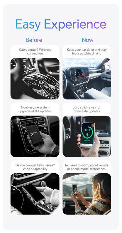 2 in 1 Mini Wired to Wireless CarPlay & Android Auto Adapter – 5GHz WiFi5 for Cars with Wired CarPlay/Auto