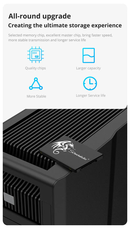 SomnAmbulist SATA3 Internal SSD – 120GB to 2TB Solid State Drive for PC & Laptop (2.5 Inch)   2/2