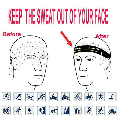 Sweat-Wicking Cycling Headscarf - Breathable Sports Bandana for Running, Hiking & Helmet Use