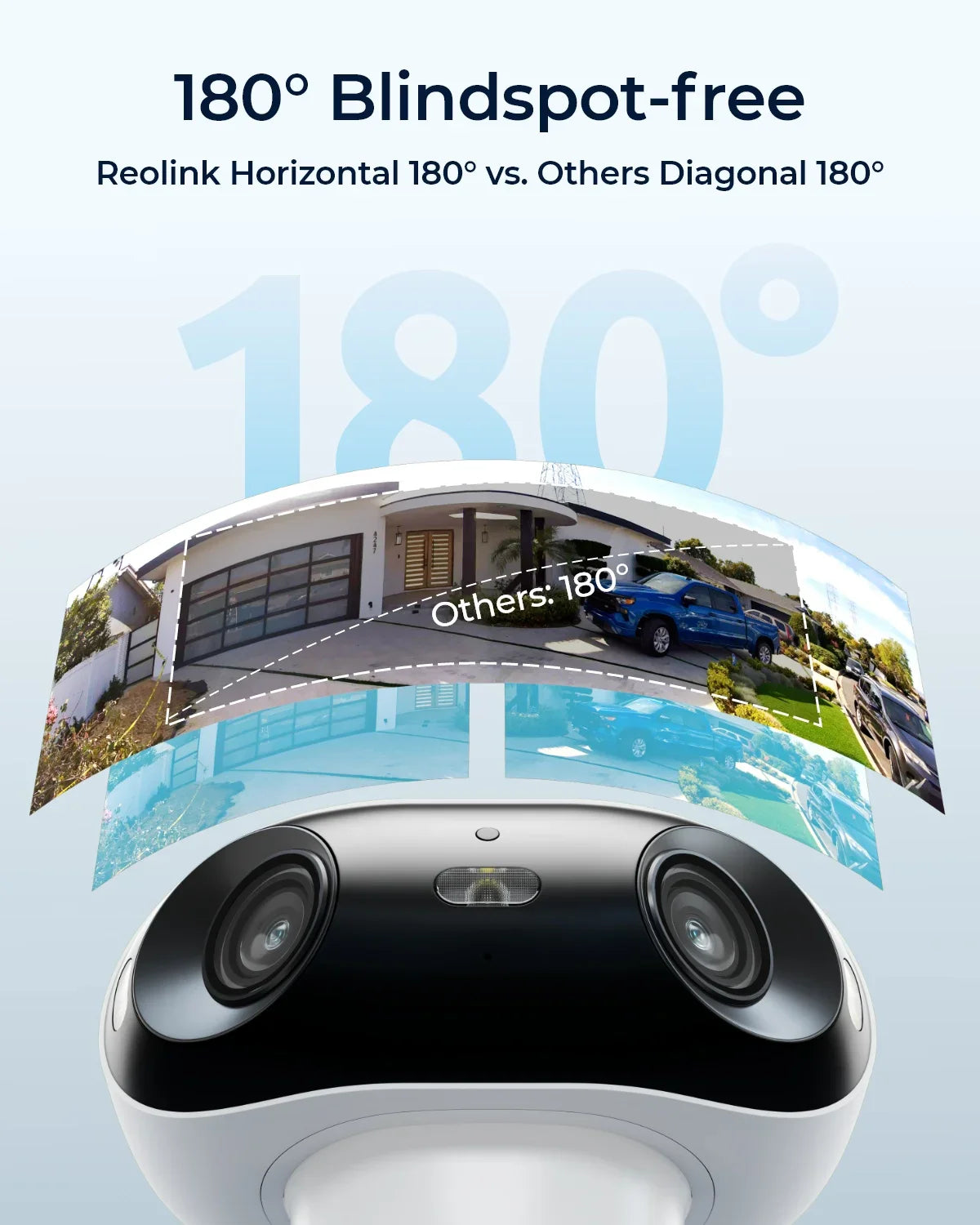Reolink 4K Solar & Battery Powered Wireless Security Camera – 180° ColorX Night Vision, Outdoor WiFi Camera, AI Home Hub Compatible