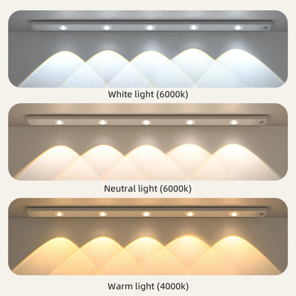 Wireless LED Motion Sensor Night Light – Ultra-Thin USB Lamp for Kitchen, Cabinet, Wardrobe & Bedroom Indoor Lighting