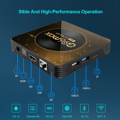 MAXA13 Android 13 8K Ultra HD Smart TV Box – 4GB+64GB WiFi6 Media Player for Netflix & YouTube