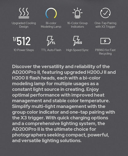 Godox AD200 Pro II Flash – 200Ws, 1/8000 HSS, 2980mAh Battery, 2.4G Wireless X System, Bi-Color Modeling Lamp Speedlight Flash