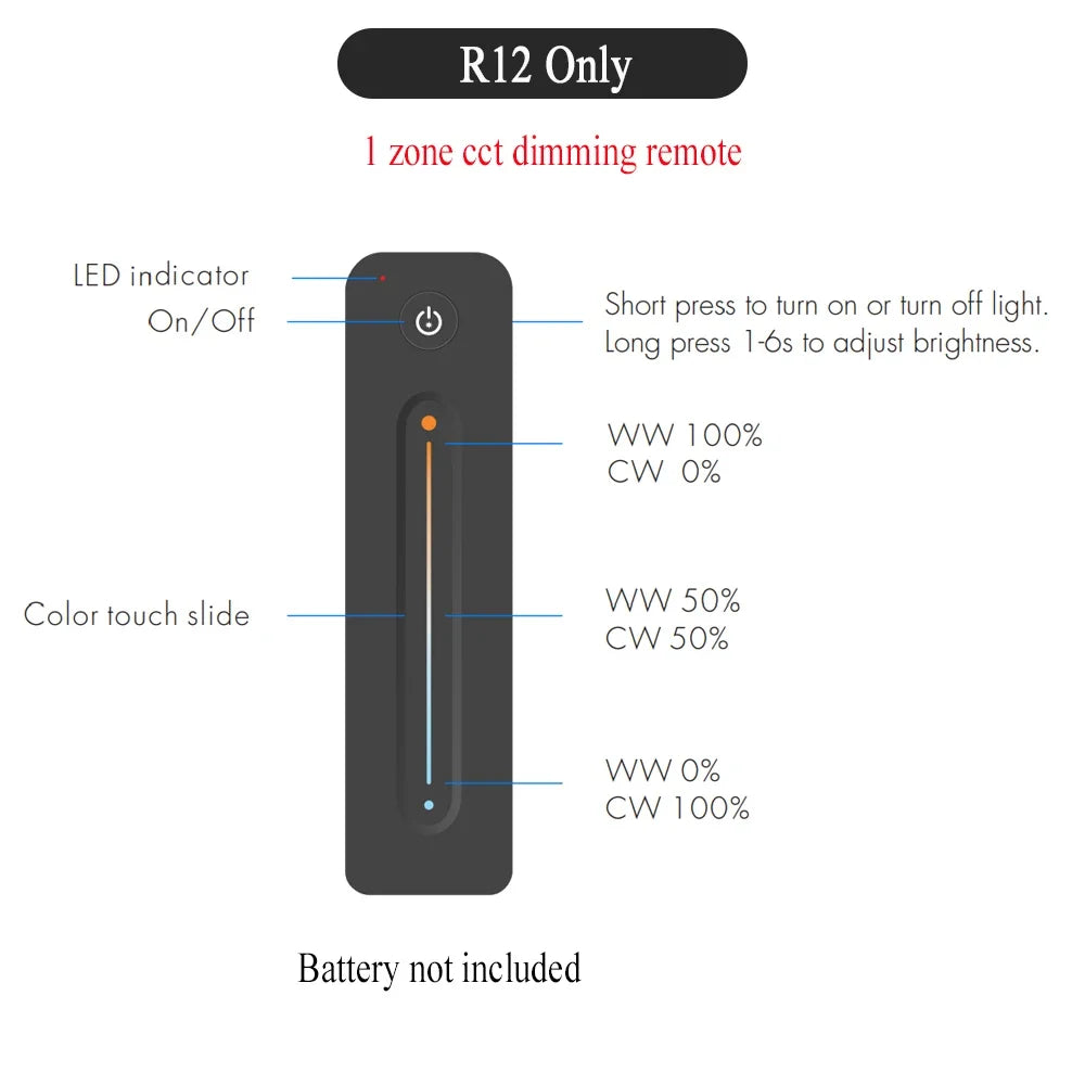CENFAYA ZigBee & RF 2CH LED Controller - Smart DC 12V/24V Dimmer for CCT LED Strips with Remote Control
