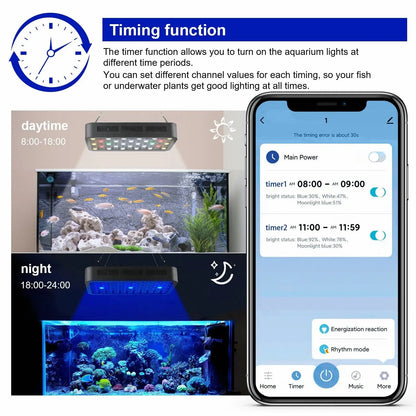 165W Smart Aquarium LED Light - WiFi App Controlled Dimmable 3-Channel Fish & Coral Reef Tank Lamp