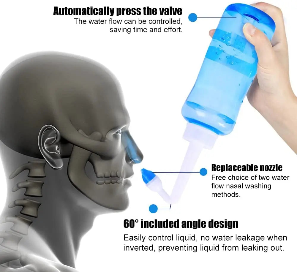 Professional Nasal Irrigation Wash Bottle - Nose Cleaner Neti Pot for Allergy Relief, Sinus Care & Adults Children