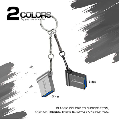 High-Speed USB 3.0 Mini Flash Drive – 16GB 32GB 64GB 128GB Portable USB Storage Key