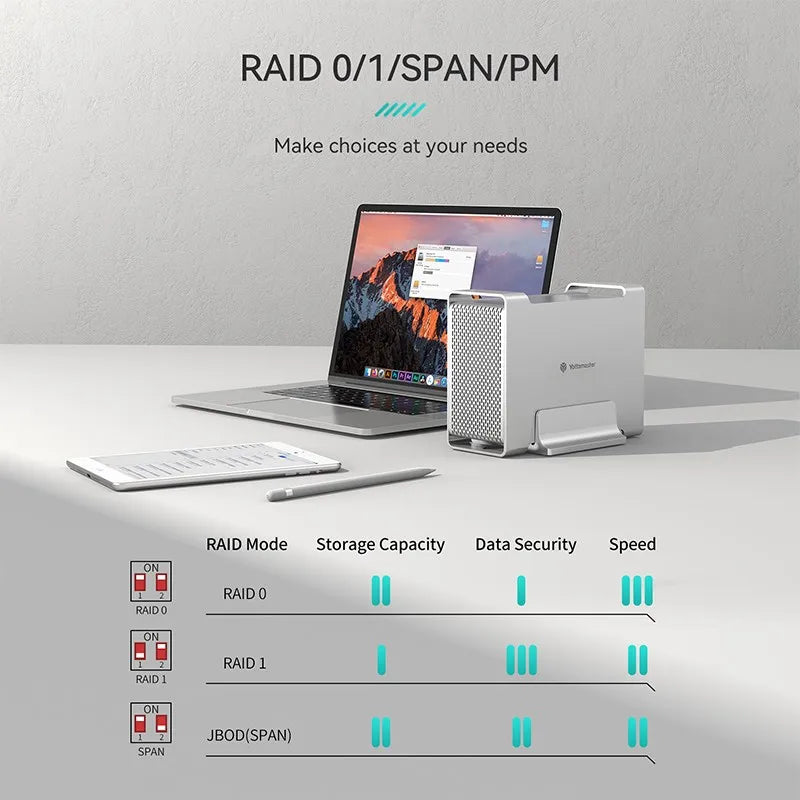 Yottamaster 1/2 Bay RAID Hard Drive Enclosure — 2.5"/3.5" SATA SSD/HDD External Case USB 3.1 Type-C 10Gbps, Supports Up to 2×16TB