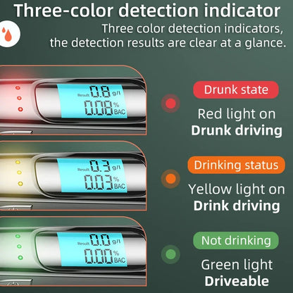 Non-Contact Digital Alcohol Tester - LED Display Breathalyzer Meter for Accurate Alcohol Detection