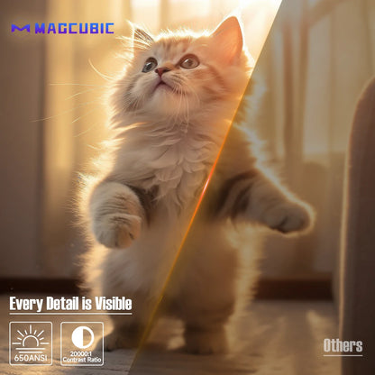 Magcubic L018 4K Android 11 Projector – 650 ANSI, Native 1080P, Auto Focus & Keystone, BT 5.2, WiFi 6, 360° Rotatable Portable Projector