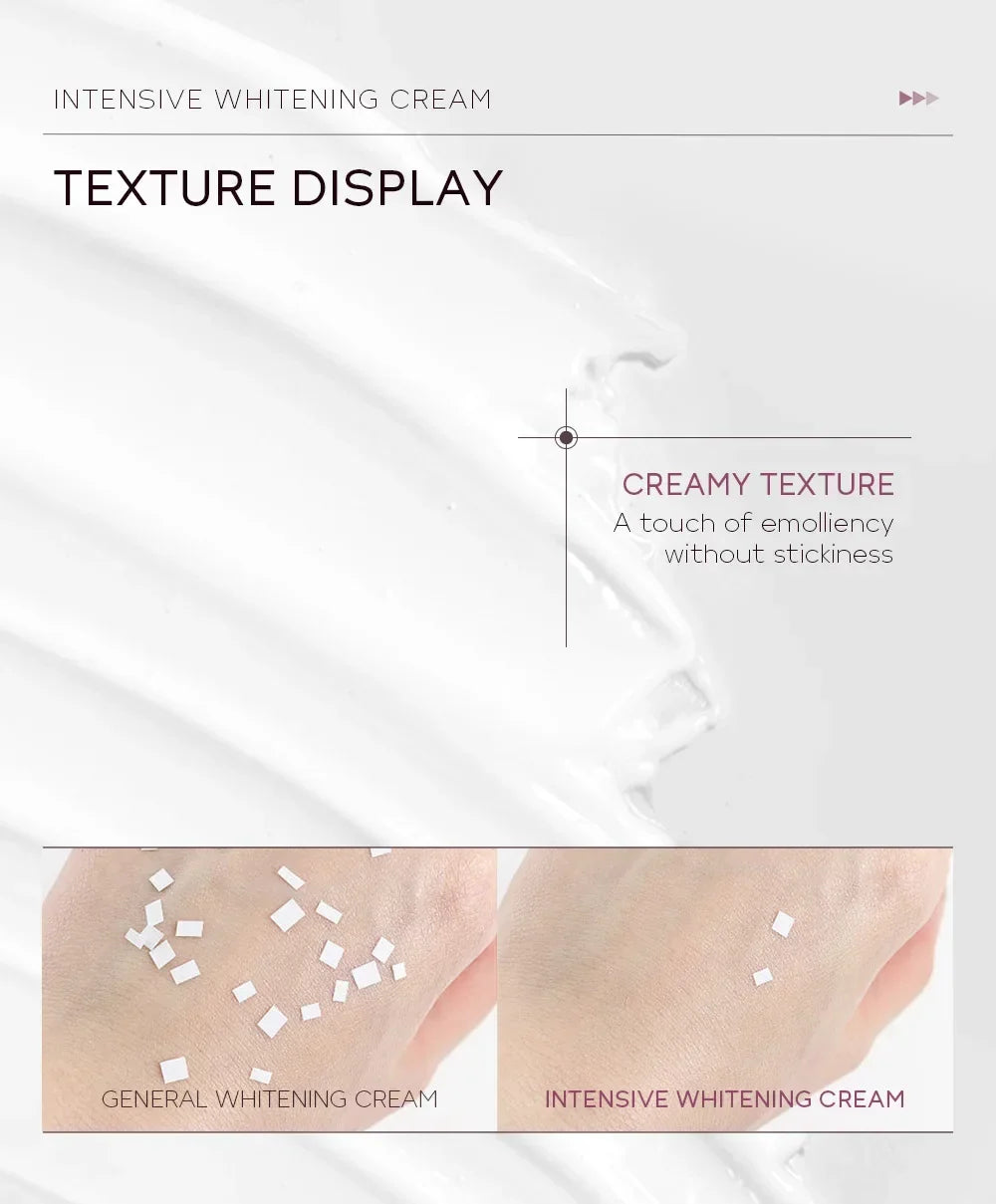 Whitening Cream for Dark Skin – Underarm, Armpit & Intimate Area Lightening Moisturizer, Korean Brightening Skincare for Women