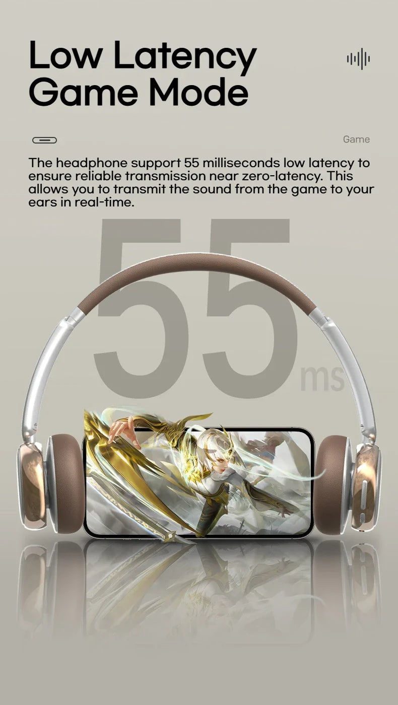 Sansui DT11 ANC Wireless Bluetooth 5.4 Headphones – Over-Ear Retro Earphones with 45dB Noise Reduction & 50H Playtime