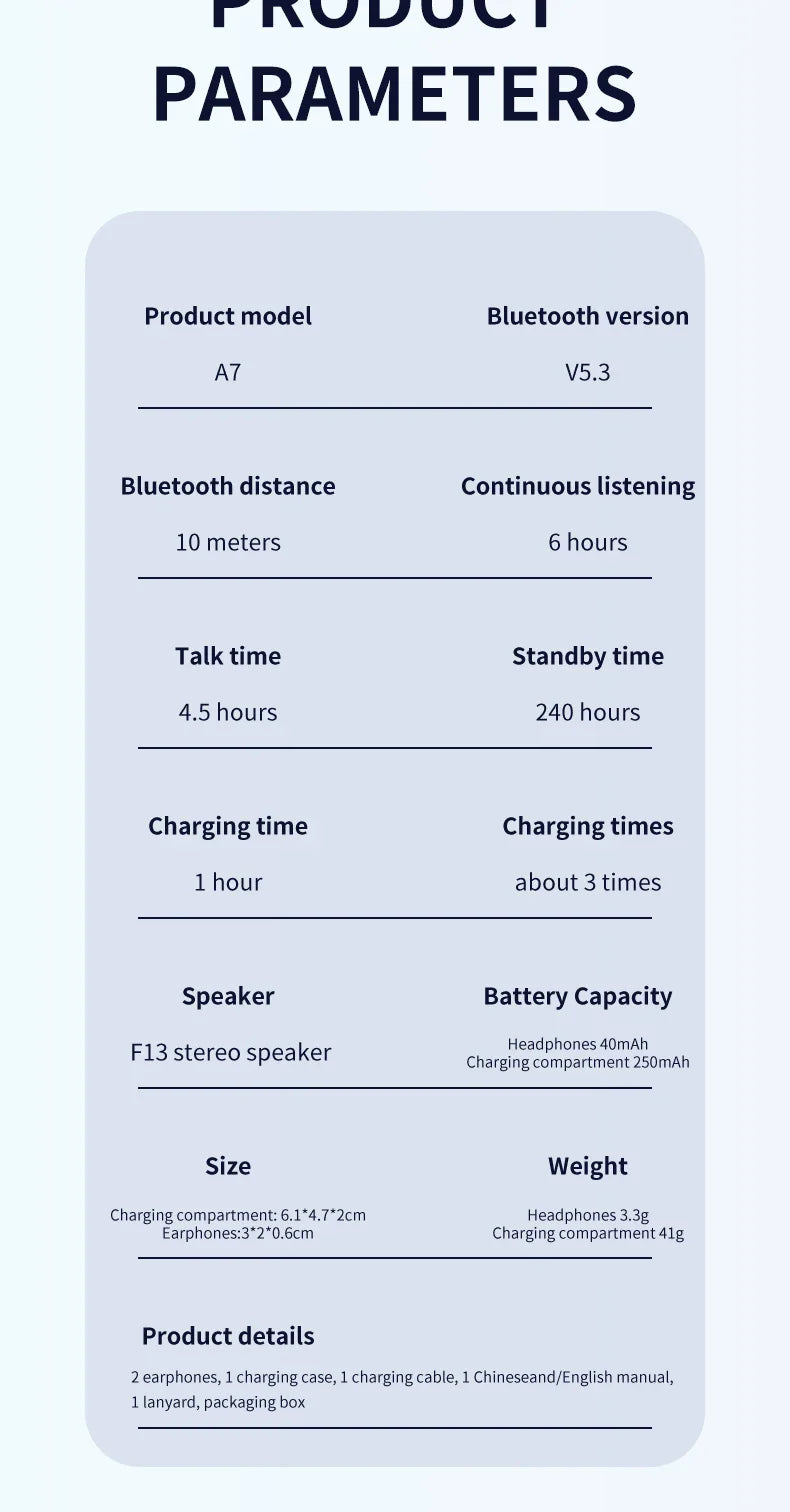SONY Bluetooth Headset – In-Ear Wireless Sport HiFi TWS Earbuds for iOS, Android, Samsung, Huawei, Xiaomi, OPPO, Vivo