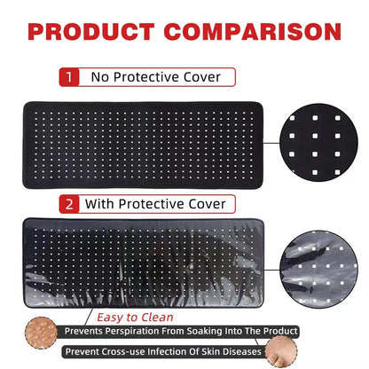 Red & Infrared Therapy Belt – Wearable Heating Pad for Face, Body, Shoulder, Joint, and Muscle Pain Relief