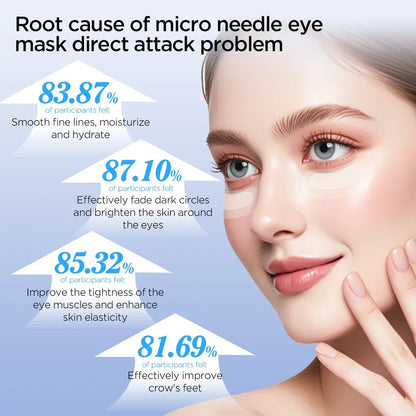 Microneedle Eye Patches - Hyaluronic Acid Eye Mask for Anti-Wrinkle, Dark Circle & Moisturizing Skin Care