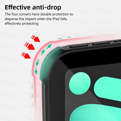 Transparent Silicone Case for iPad Pro 11, 10.2 9/8/7 Gen, 9.7 5/6 Gen, Air 4/5 10.9, Mini 4/5/6