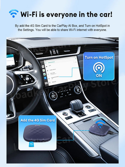 Carlinkit CarPlay AI TV Box Plus — Android 13, 8+128GB, 8-Core QCM6656125, Wireless CarPlay & Android Auto with YouTube, Netflix, 4G LTE