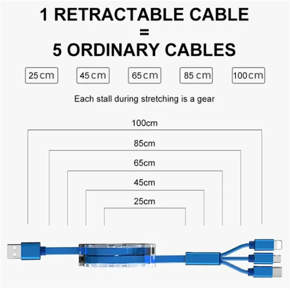 3-in-1 Retractable USB Data Cable – Fast Charging for iPhone, Type-C & Micro USB, Compatible with Android, Xiaomi, Huawei, Samsung