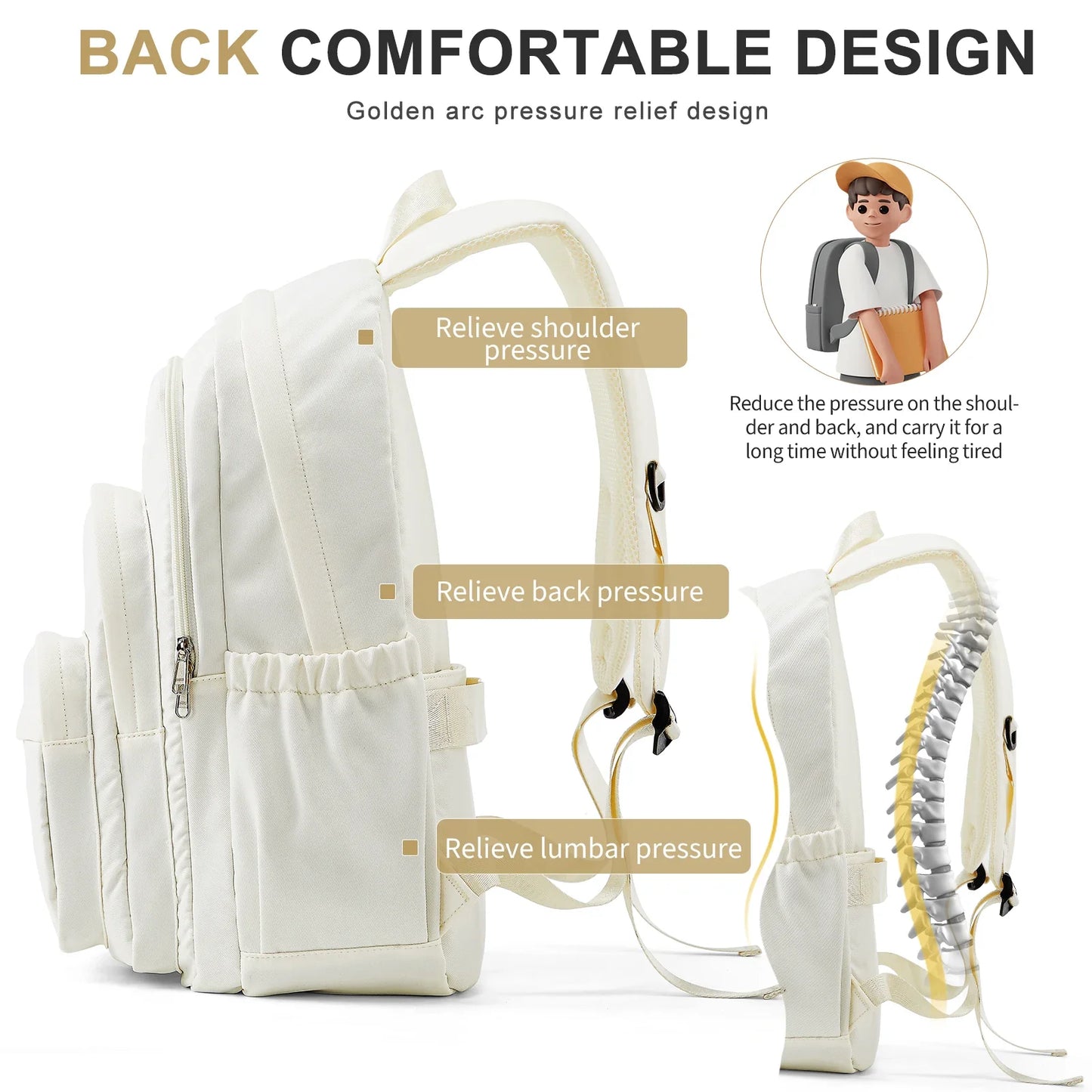 Kids & Teen Backpack | Cute Multipocket School Bag for Girls, Boys & Travel