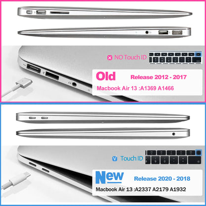 EGYAL Hard Shell Case for MacBook Air 15 M2 & 13.6" 2022, MacBook Pro 13 M1/Pro 14/16, M1 Air 13 A2337