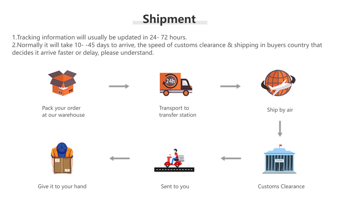 20mm/22mm Silicone Strap for Samsung Galaxy Watch 7/6/5/4 & Huawei GT3/4Pro – Universal Band for Classic Gear S3